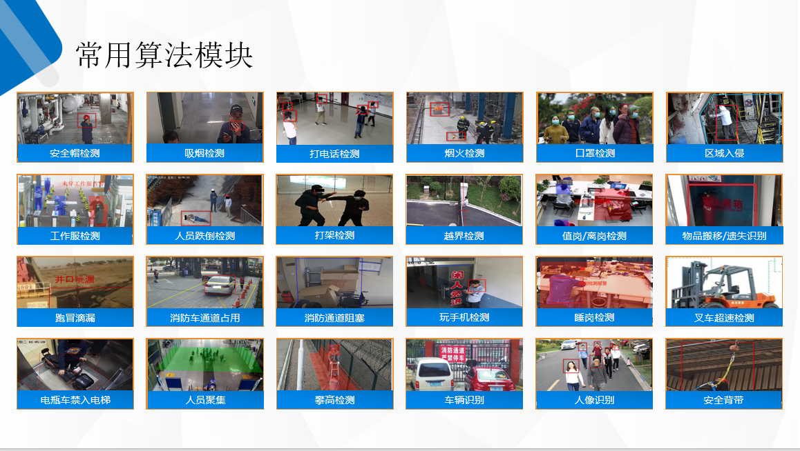 智控官便攜式AI在線管控系統(圖5)