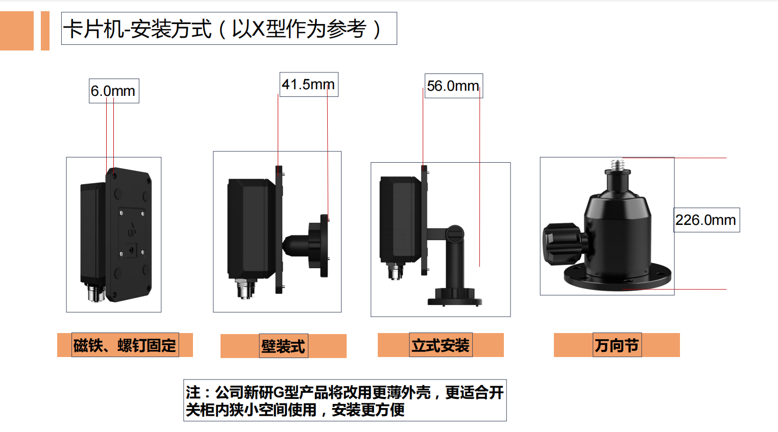 熱成像卡片機(圖1)