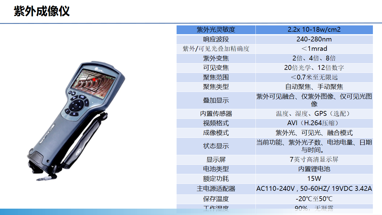 智能運檢管理系統(圖12)