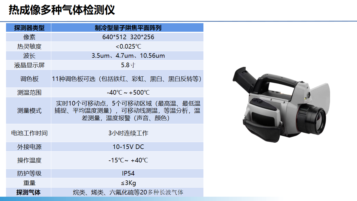 智能運檢管理系統(圖13)