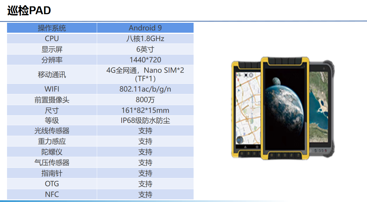 智能運檢管理系統(圖9)